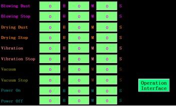 PVモジュールバイパスダイオード粉塵試験室機械 (IP6X) 環境防塵試験器 防塵強度試験装置