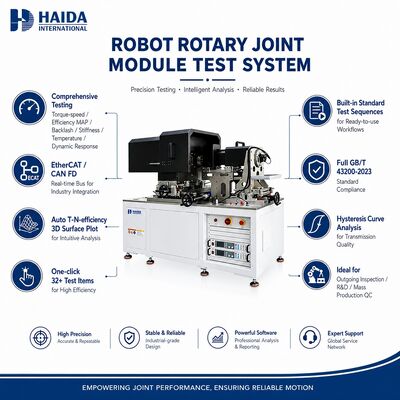ロボット回転関節モジュール試験システム トーク速度 特異性 効率 反響 硬さ 動的反応 試験装置