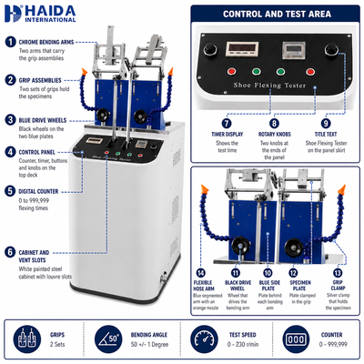 HAIDA シューズ屈曲試験機 靴およびソール屈曲抵抗試験機 GB T 3903.1 標準靴試験装置