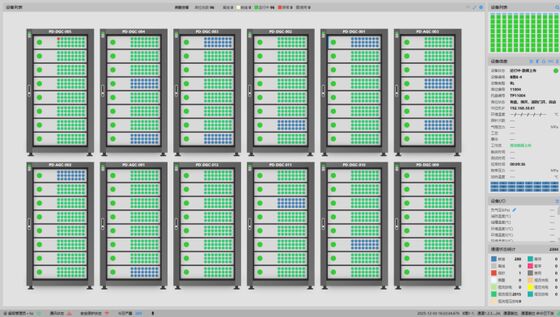 8100-HD HVDC電源モジュール 700Vから5Vの直接変換,450Aの電流範囲,24ビット高周波ADCサンプリング